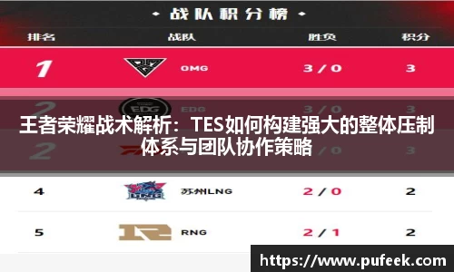 王者荣耀战术解析：TES如何构建强大的整体压制体系与团队协作策略